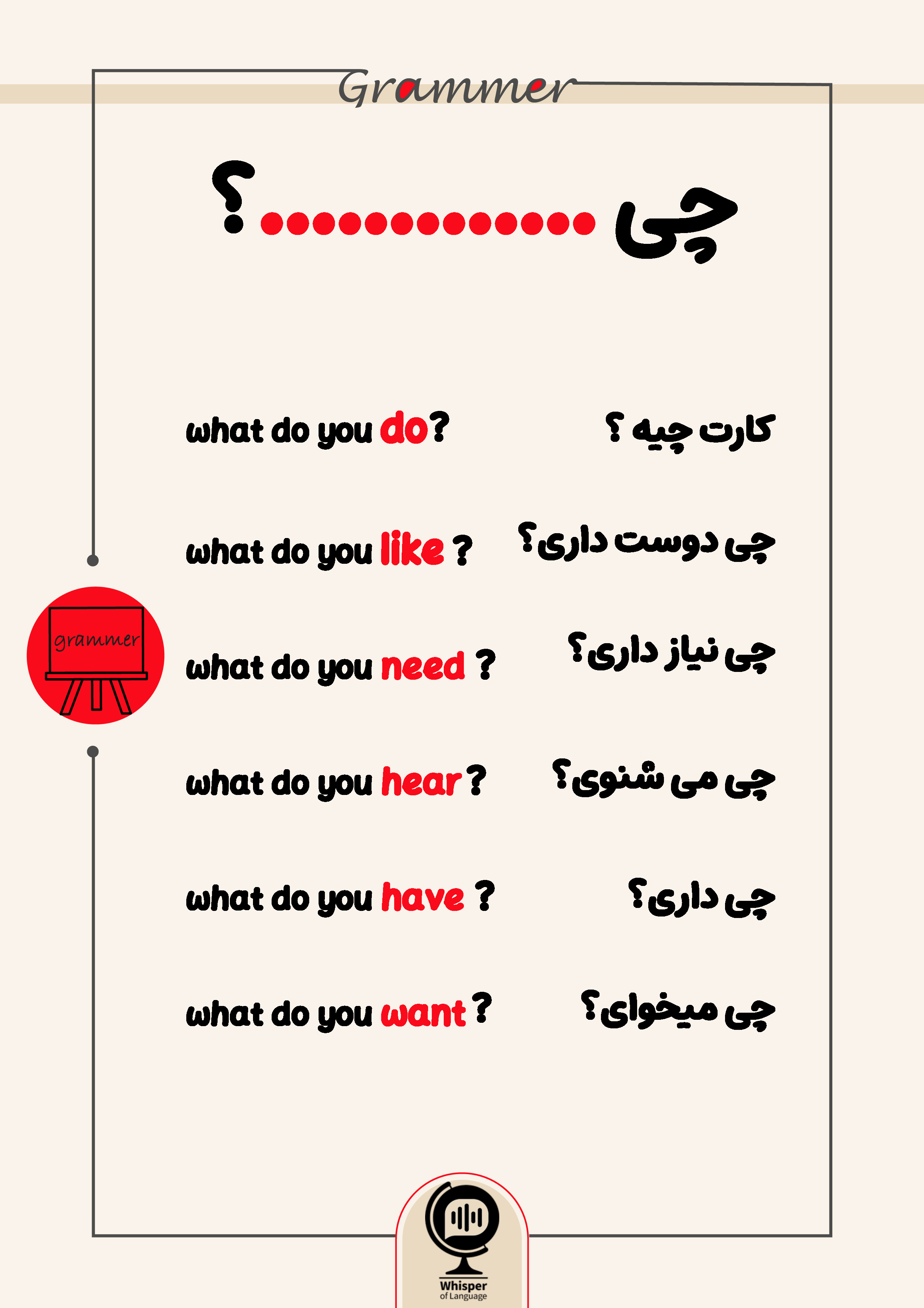 Grammar-What do yo...