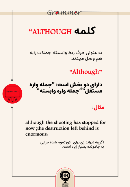 Grammar_Although