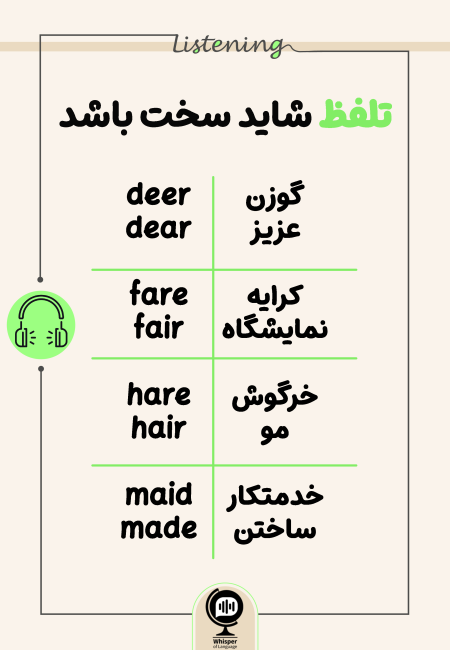 Listening-تلفظ نزدیک
