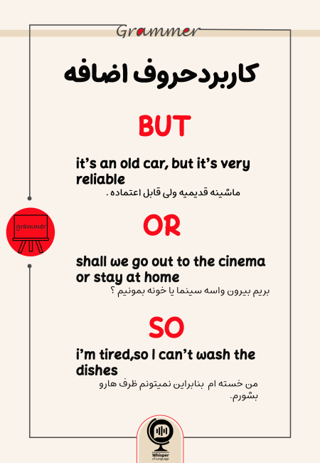 Preposition-but-or-so