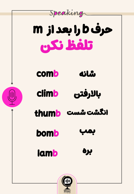 speaking_B1
