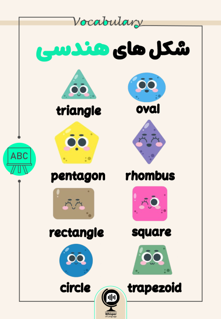 vocabulary اشکال هندسی
